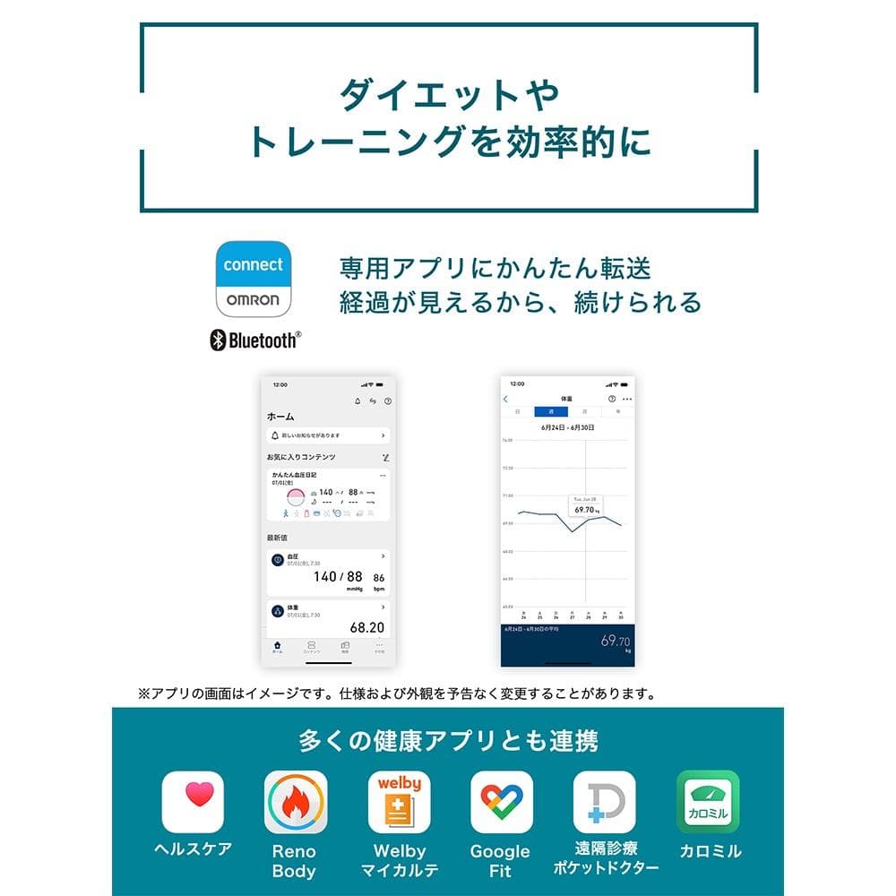 【オムロン】体重体組成計 HBF-228T カラダスキャン（保証期間アリ）