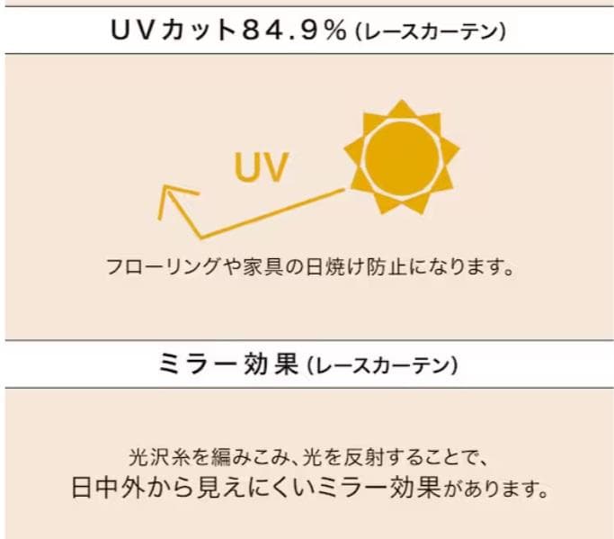 ニトリ ホワイトドレープカーテン 4枚セット