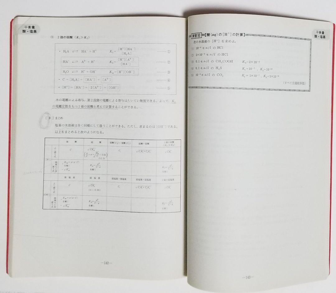 駿台　2004 夏期　化学特講Ⅰ　天然有機物と高分子化合物　4冊