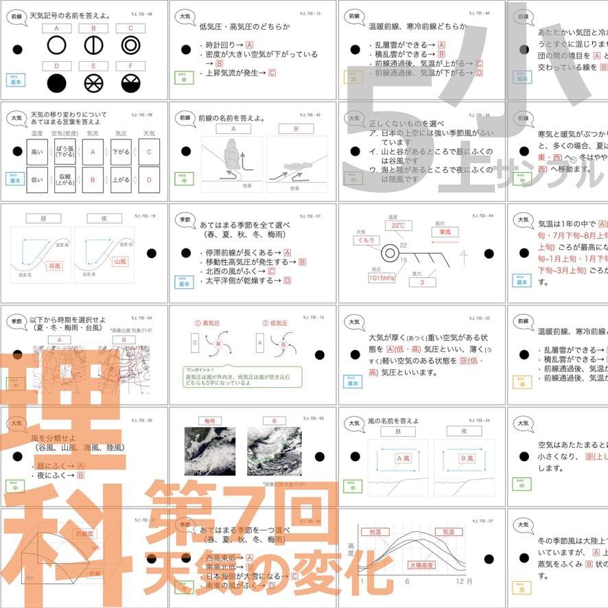 中学受験 暗記カード【5年上 社会・理科 6-19回】組分けテスト対策 予シリ