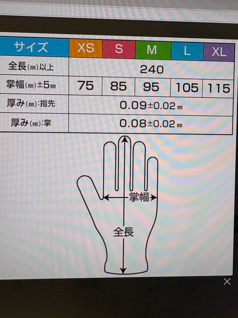 【新さん専用】サラヤ　プラスチック手袋　ＸＬサイズ 100枚×１０箱　4セット