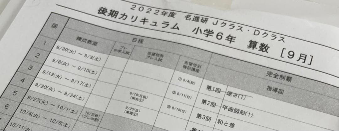 名進研　6年生　後期　算数　完全制覇