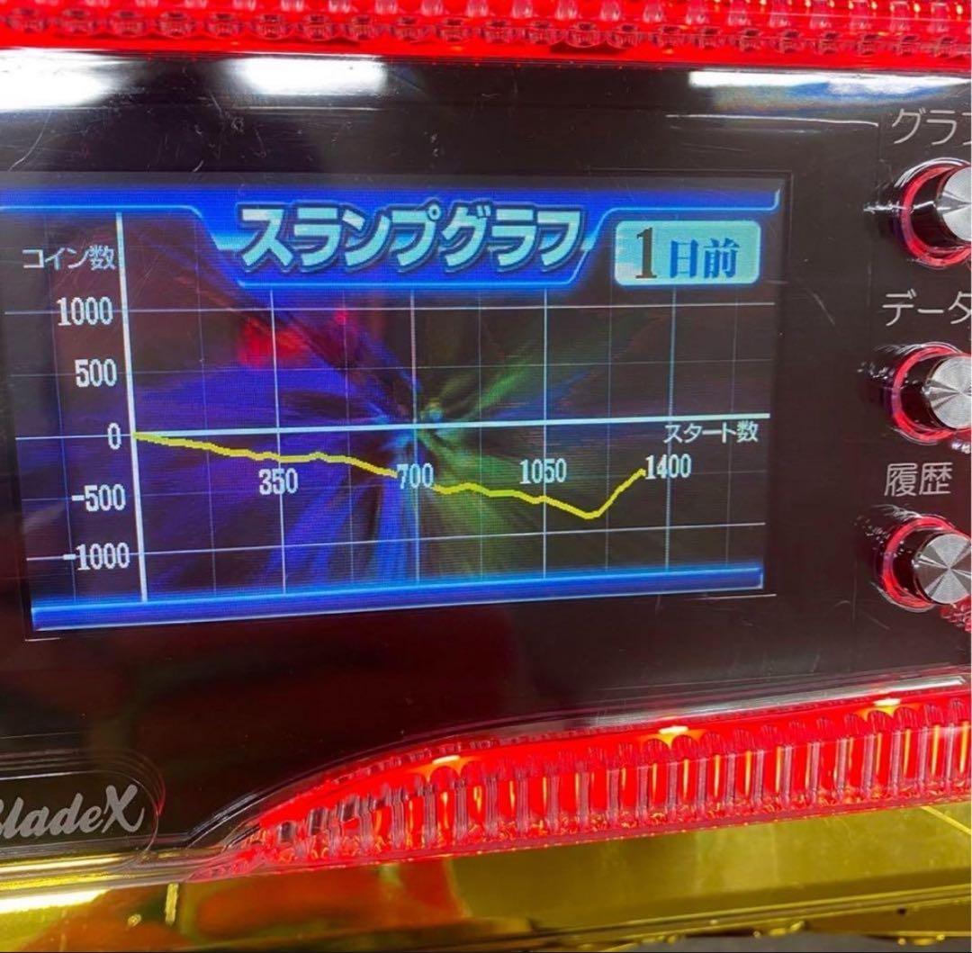 5号機 モンスターハンター 実機 家庭用フルセット！