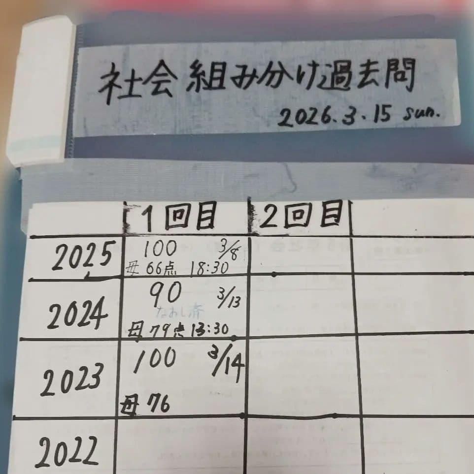 四谷大塚。5年生。第1回。S組の組分けテスト前日。対策ファイル。
