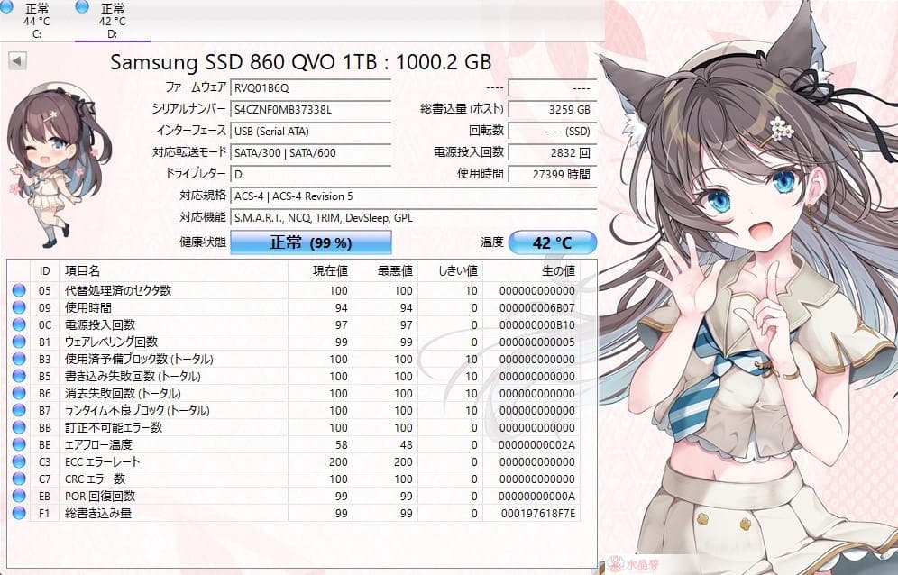 中古　Samsung 860 QVO 1TB SSD